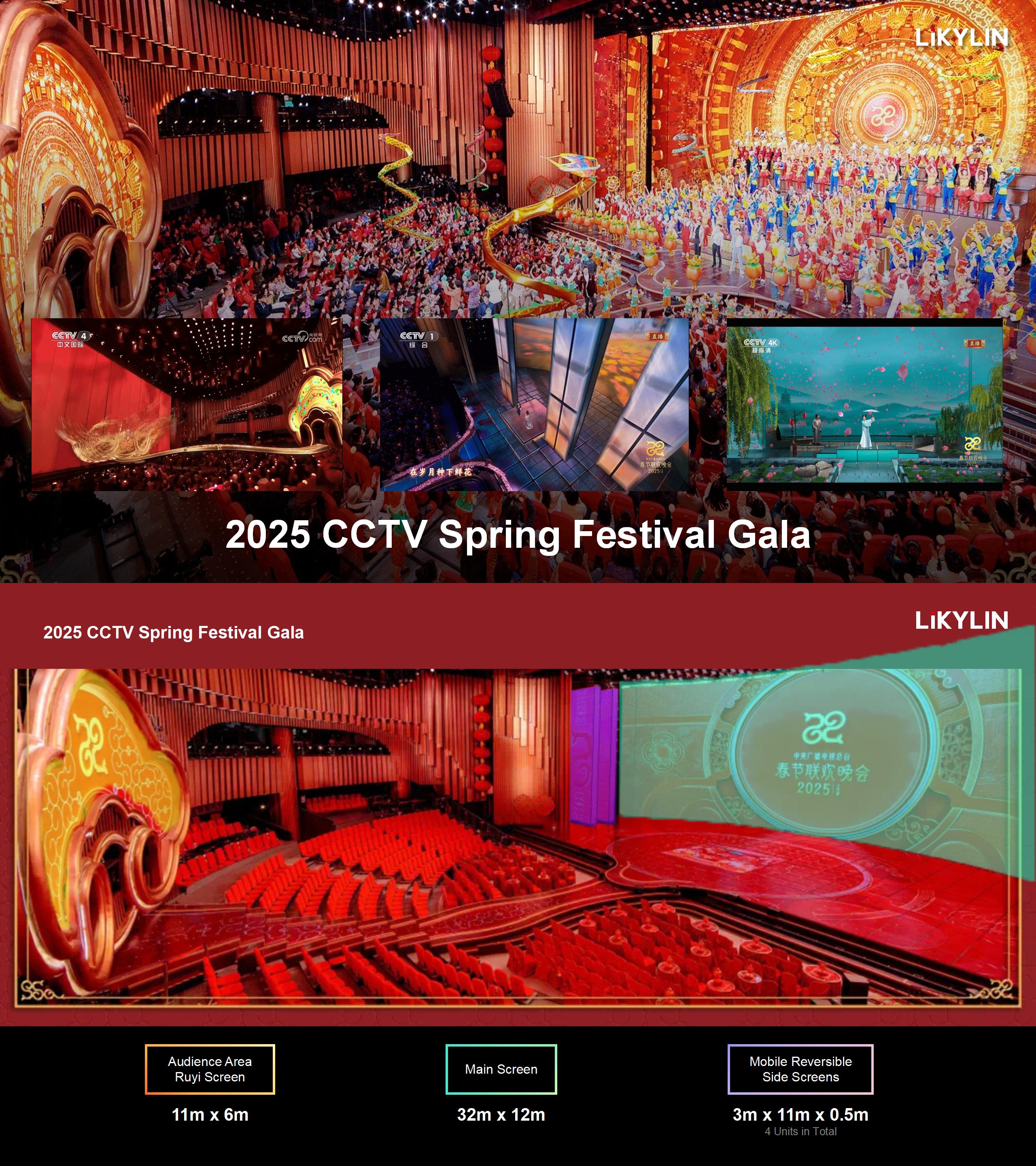 NT&NTS Series (Cenomi HQ Curved Screen) Solution Overview V1_01.jpg